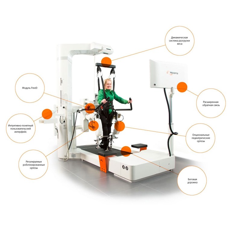 Роботизированный комплекс для детей с ДЦП Lokomat Pro Pediatric